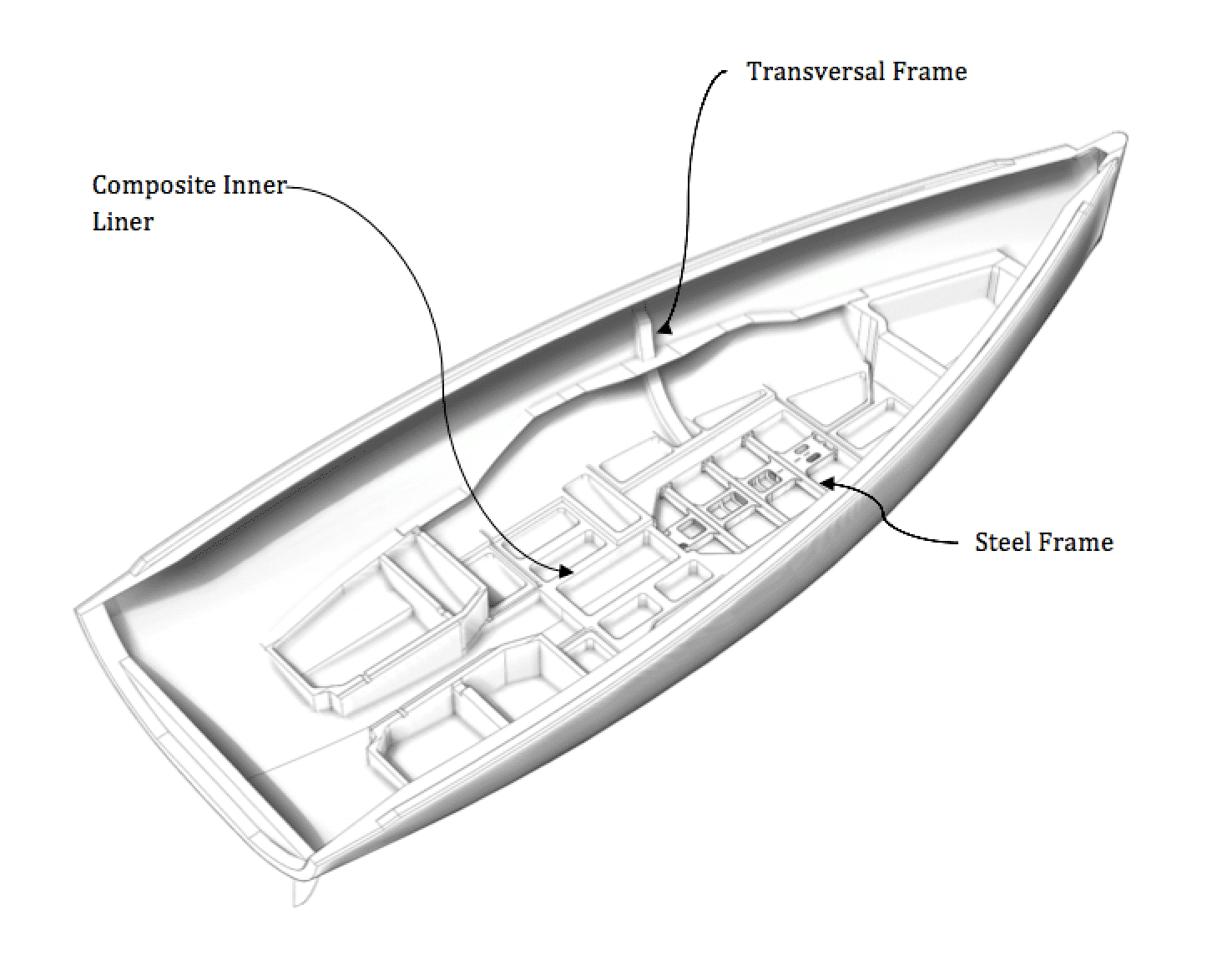 cossutti yacht design